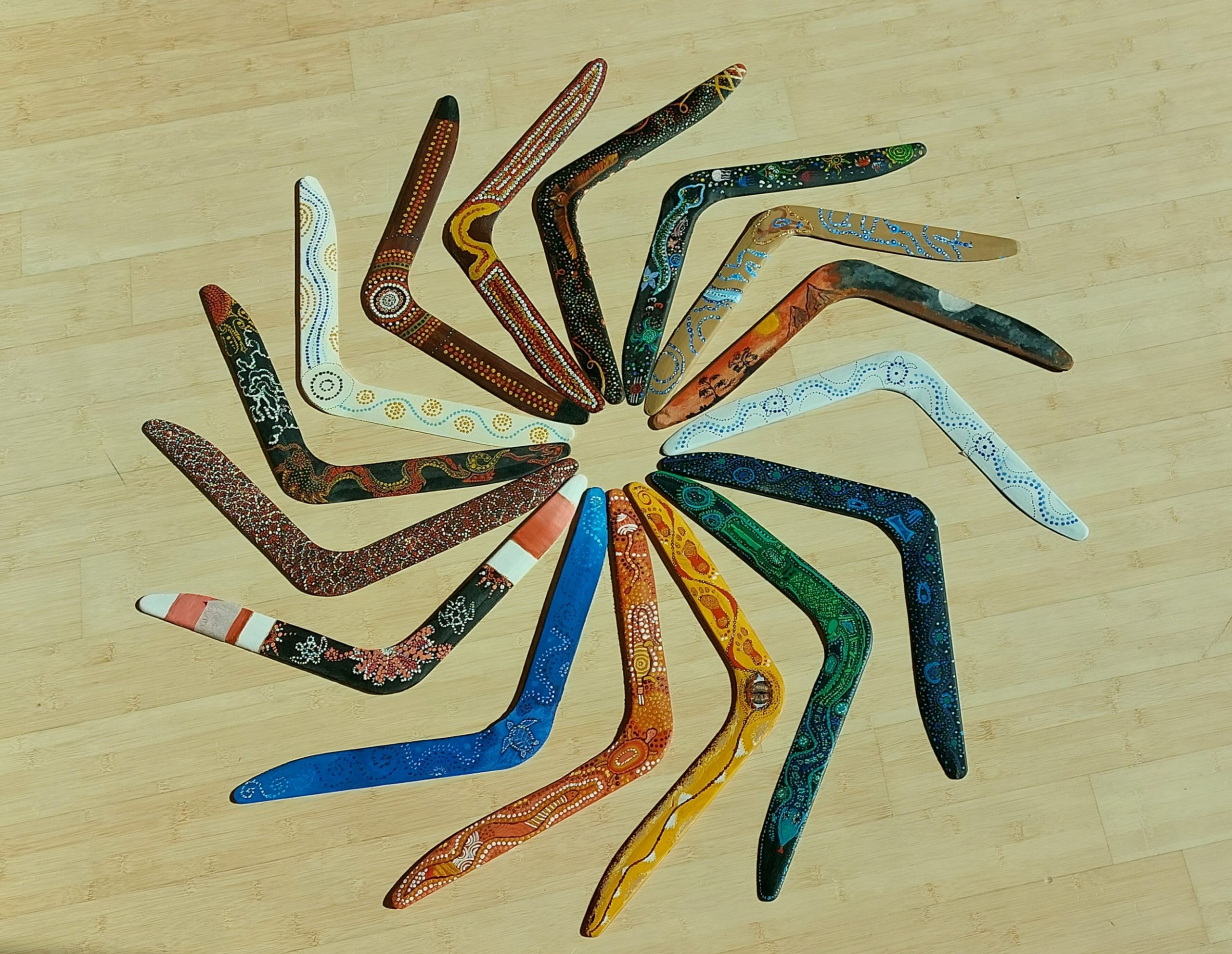 Boomerang periode